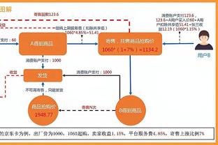 ?公牛官方：克雷格右足底筋膜急性扭伤 缺席8-10周